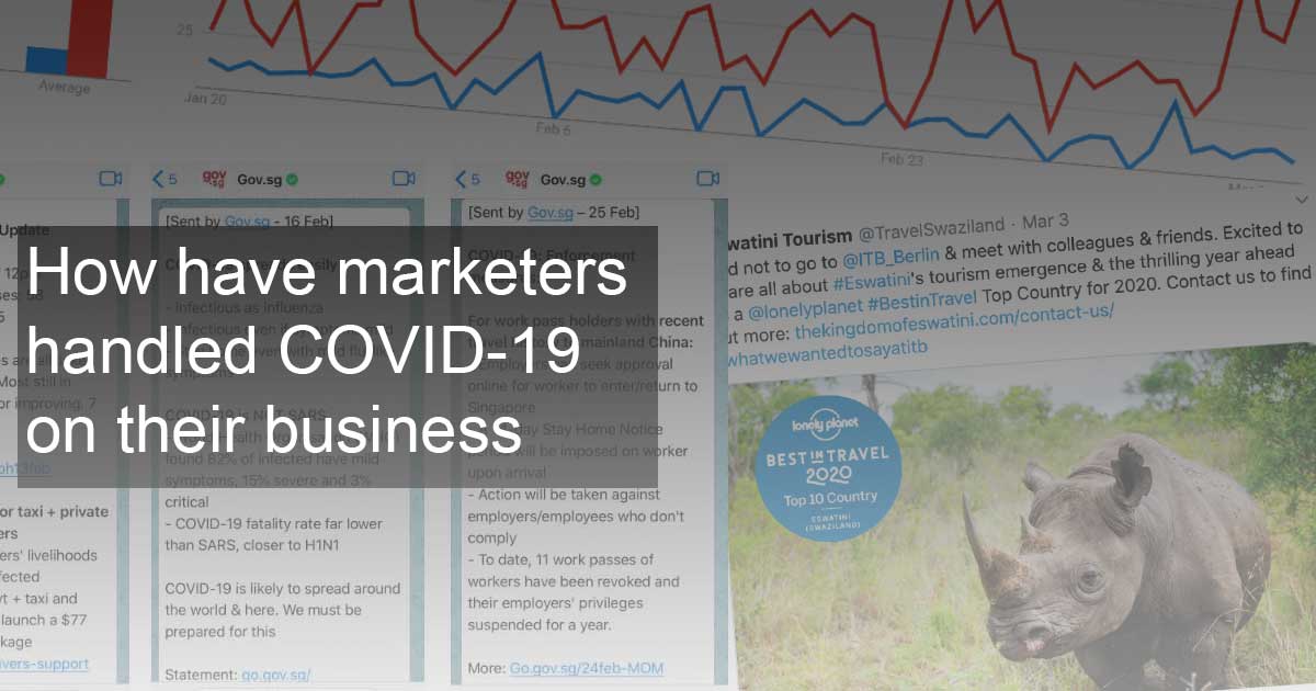 How have marketers handled COVID-19 on their business